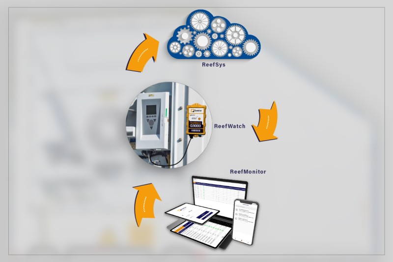 Tecnologias contribuem para o transporte de cargas sensíveis
